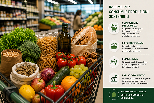PLEF - Associazione per la sostenibilit&agrave; d&rsquo;impresa